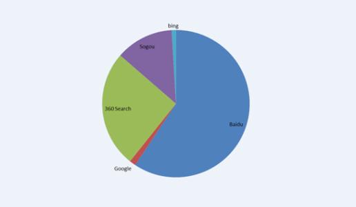 2025Äêŵ±´¶ûÉúÀíѧ»òҽѧ½±½ÒÏþ